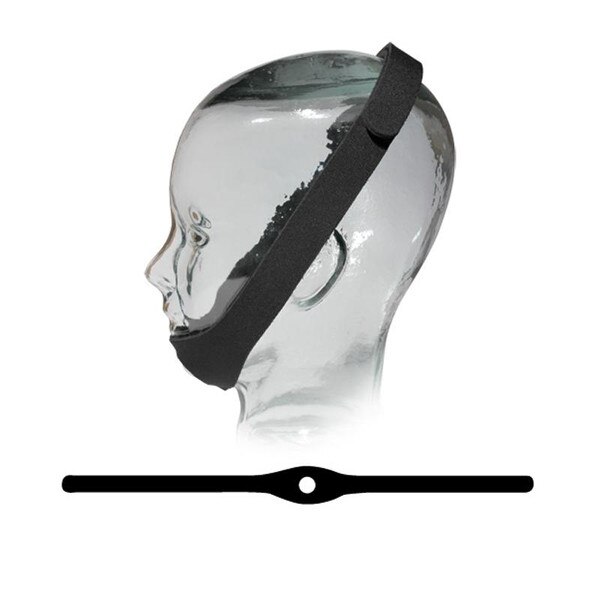 Chin Strap For CPAP Interfaces
